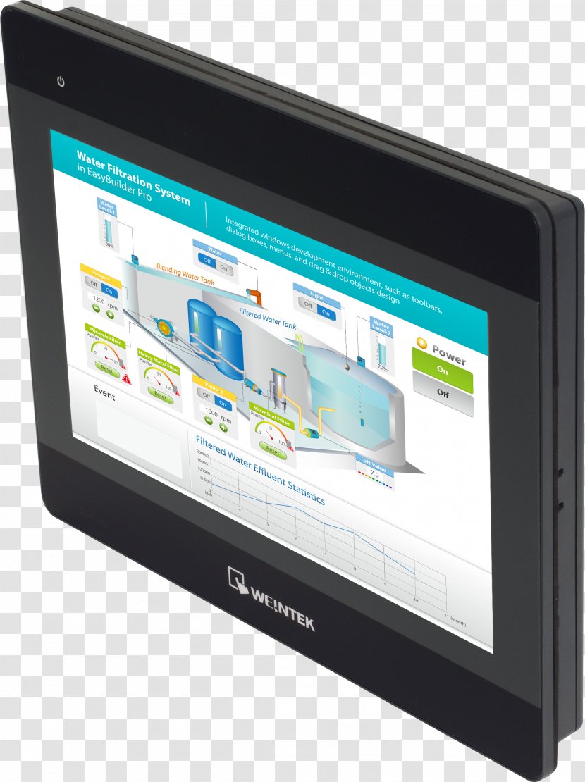 Programmable Logic Controllers Touchscreen RS-485 Computer Monitors Simatic S7-200 - Hmi - Electronics Accessory Transparent PNG