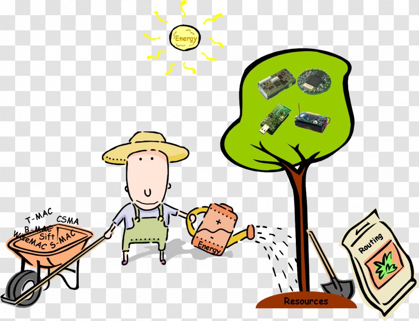 Clip Art Human Behavior Cartoon Food Plants Transparent PNG