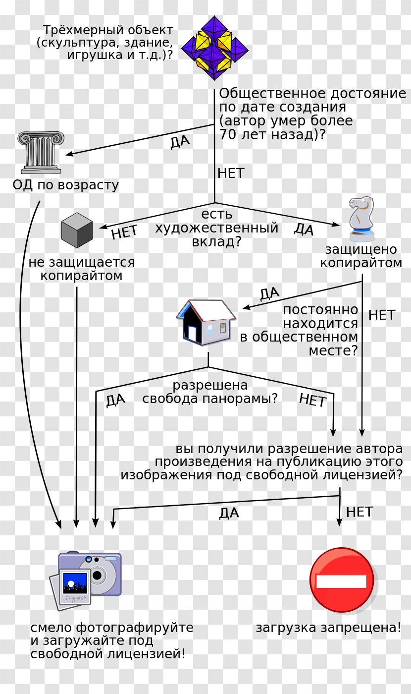 Line Point Angle - Text - Decision Tree Transparent PNG