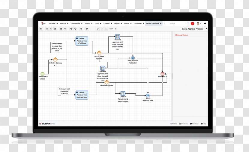 Workflow BMC Software Business Process Management - Organization Transparent PNG