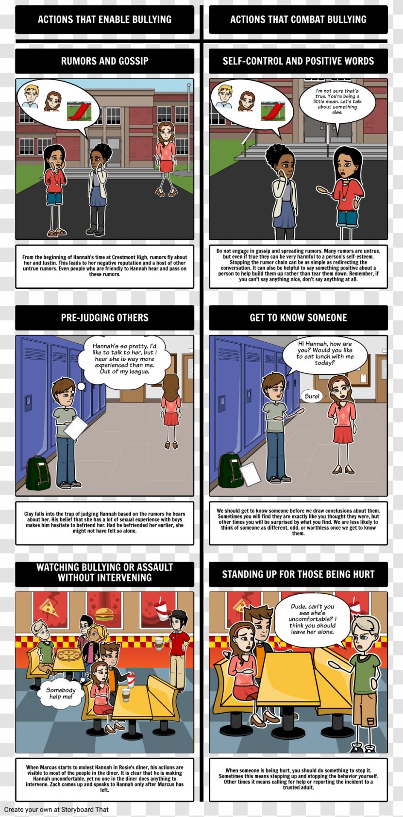 Thirteen Reasons Why Comics School Bullying Book - Cartoon - 13 Transparent PNG