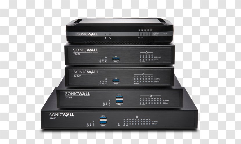 SonicWall Dell Computer Security Firewall Malware - Service - Business Transparent PNG