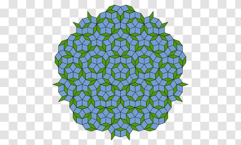 Green Pattern Plant Symmetry Circle Transparent PNG