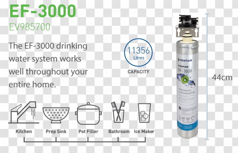 Water Filter Everpure Drinking Filtration Transparent PNG