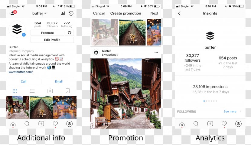 Business Marketing Information Instagram - Facebook Inc - Profile Company Transparent PNG