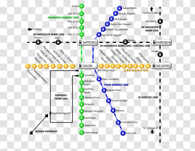 Sapporo Station Rapid Transit Tram Train Bus - Municipal Subway - Japanese Culture Transparent PNG