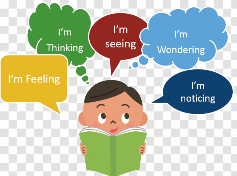 Metacognition And Reading Comprehension Thought Psychology - Selfreflection - Knowledge Transparent PNG