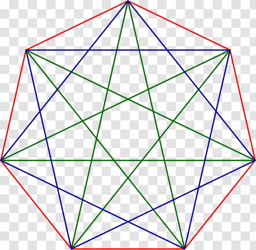 Heptagram Heptagon Regular Polygon Star - Shape - Point Transparent PNG