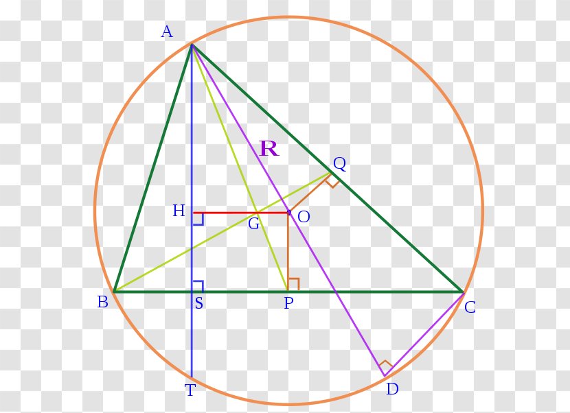 Triangle Euler Line Circle - Leonhard Transparent PNG