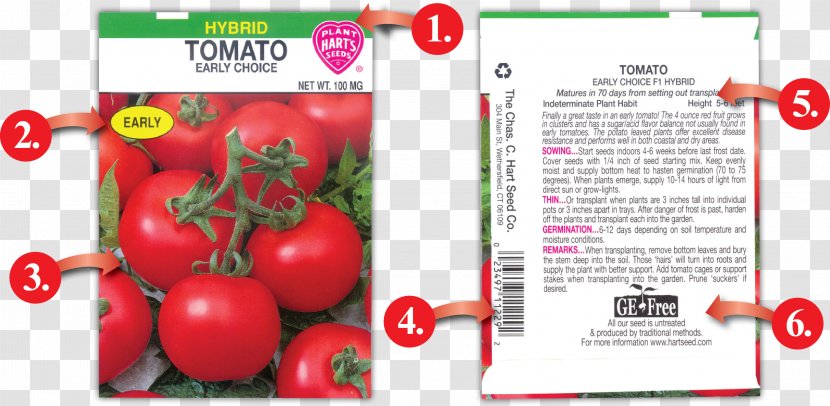 Tomato The Chas. C. Hart Seed Co. Food Charles Company - Chaff Transparent PNG