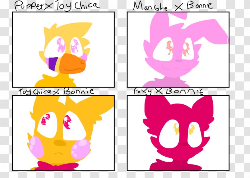 Five Nights At Freddy's 2 Ship Drawing Digital Art - Cargo - Chart Description Transparent PNG