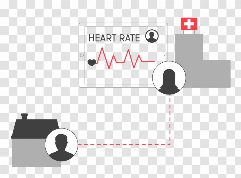 Health Care Sentiance Assisted Living Home Automation Kits - Technology - False Alarm Jokes Cannot Be Opened Transparent PNG