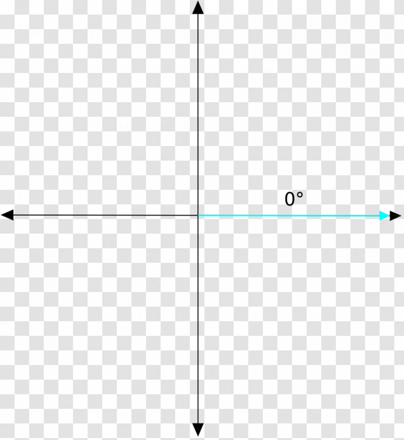 Degree Angle Line Sine Cartesian Coordinate System - Of Rotation Transparent PNG