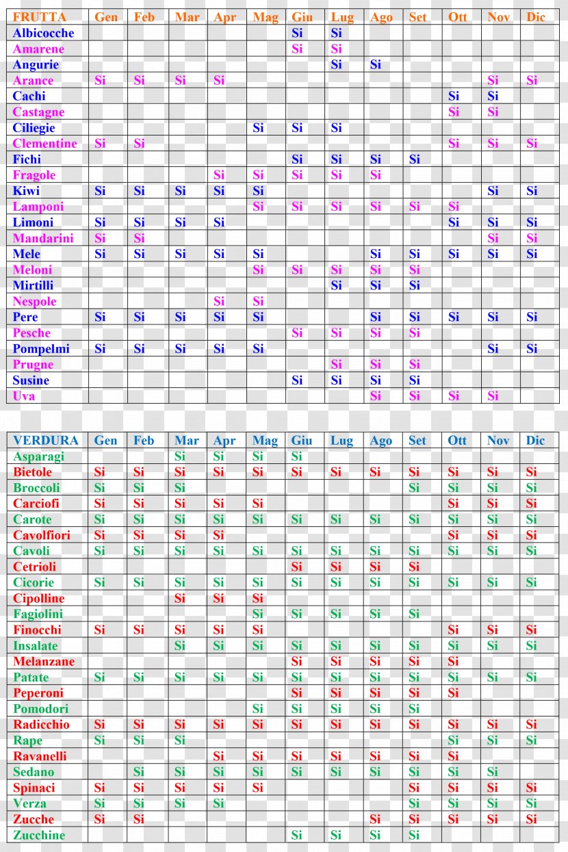 Area Angle Chemistry Pattern Transparent PNG