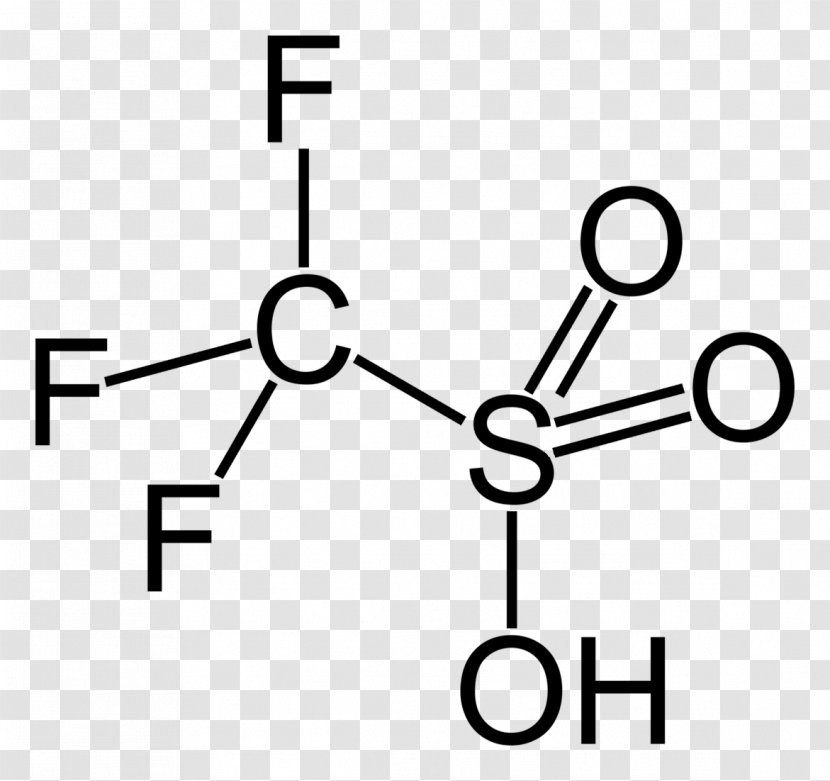 Triflic Acid Perfluorobutanesulfonic Perfluorinated Compound - Esterification - Ester Transparent PNG