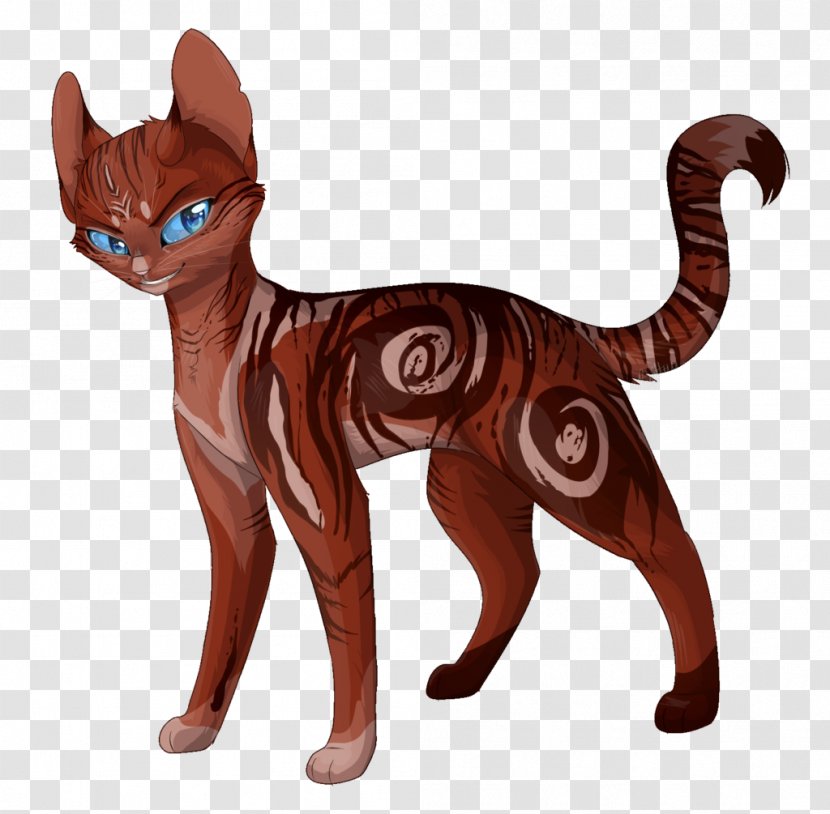 Whiskers Cat Figurine Tail Transparent PNG
