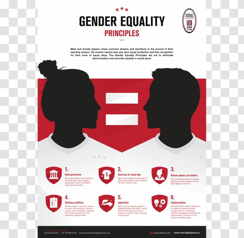 Gender Equality Equal Pay For Work Opportunity UNI Global Union Universal Declaration Of Human Rights - Woman Transparent PNG