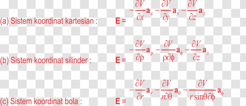 Line Point Angle Brand Font - Number Transparent PNG
