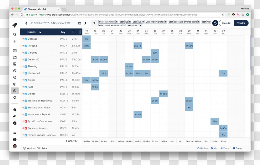 Computer Program Client JIRA Time-tracking Software - Atlassian - Operating Systems Timeline Transparent PNG