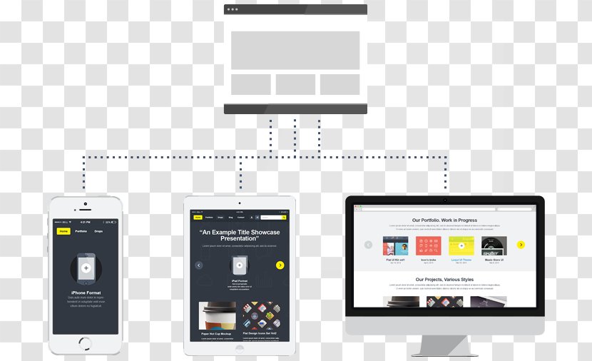 Responsive Web Design Mockup - Technology - Interesting Transparent PNG