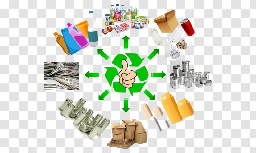 Toy Block Plastic Recycling Symbol Human Behavior - Reciclagem Transparent PNG