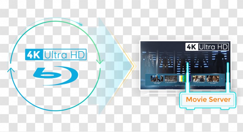 Blu-ray Disc Ultra-high-definition Television 4K Resolution DVDFab High-definition Video - Film - 4k Uhd Transparent PNG