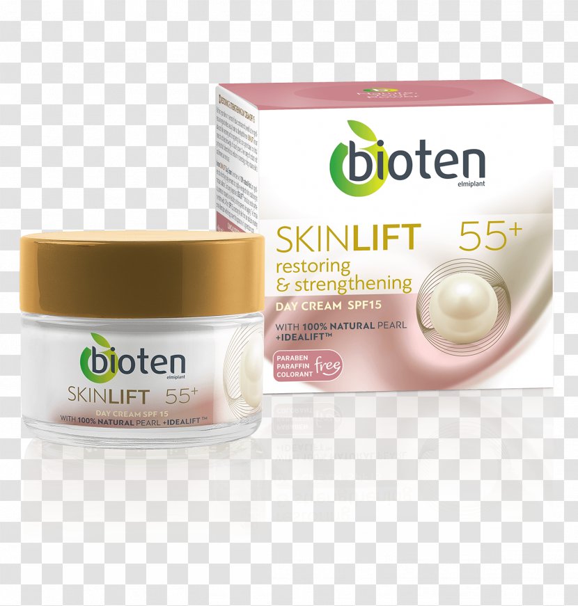 Lotion Cream Cosmetics Estee Lauder Set + Refresh Perfecting Makeup Mist Skin Repair - Facial Mask - Face Care Transparent PNG