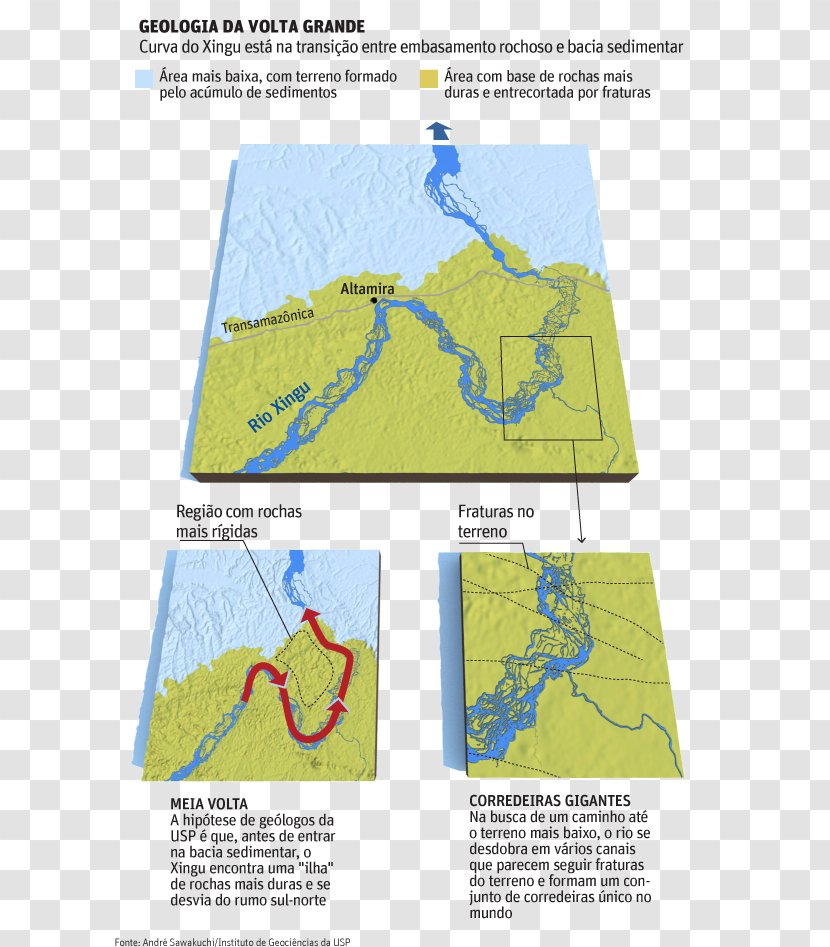 Xingu River Refúgio De Vida Silvestre Tabuleiro Do Embaubal Map Discharge Rua Volta Grande - Rapids Transparent PNG