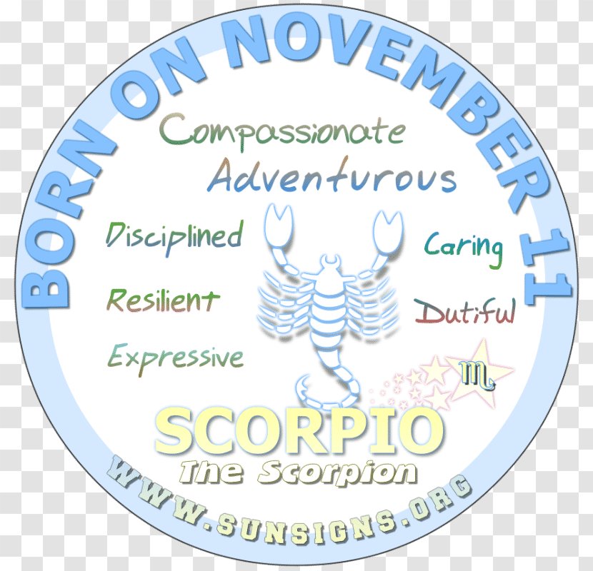 Astrological Sign Sun Astrology Zodiac Cancer - Capricorn - Aquarius Transparent PNG