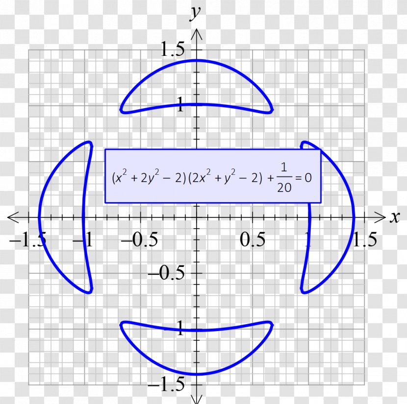 Drawing Line Point Angle /m/02csf Transparent PNG