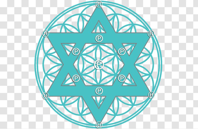 Symbol Overlapping Circles Grid - Star Of David Transparent PNG