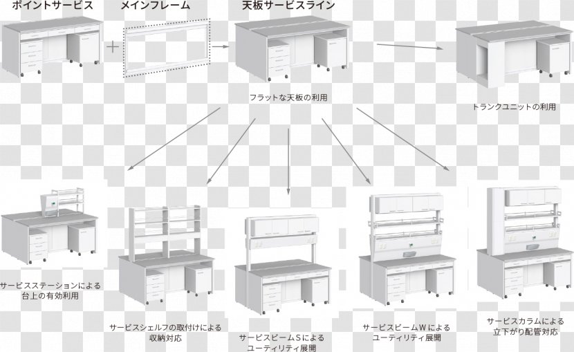 Furniture Brand White - Design Transparent PNG