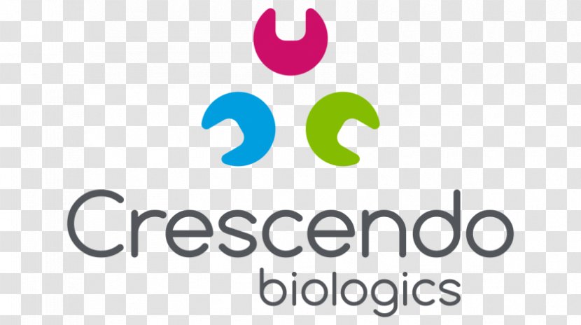 Crescendo Biologics Ltd. Cambridge Drug Discovery Biotechnology - Takeda Pharmaceutical Company - Brand Transparent PNG