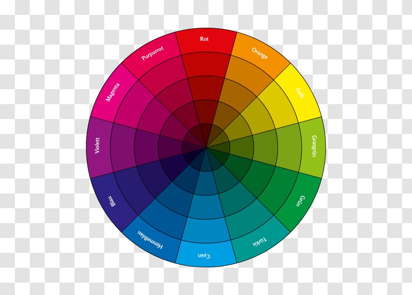 Color Wheel RGB Space Primary CMYK Model - Peas Transparent PNG