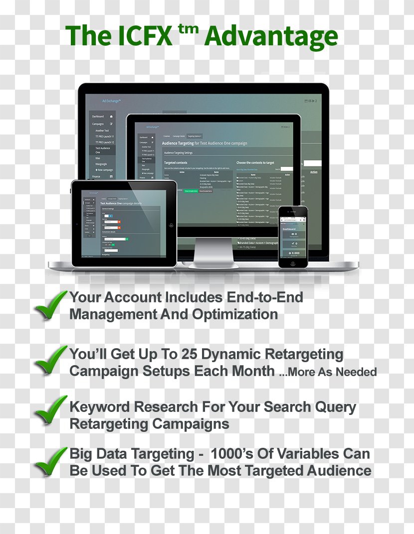 TurnKey Vacation Rentals Lead Generation Marketing Business - Display Device - Create Your Free Account Transparent PNG