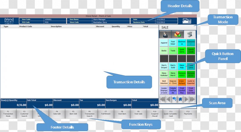 Computer Program Monitors Touchscreen Point Of Sale - Blue - Sap Transparent PNG