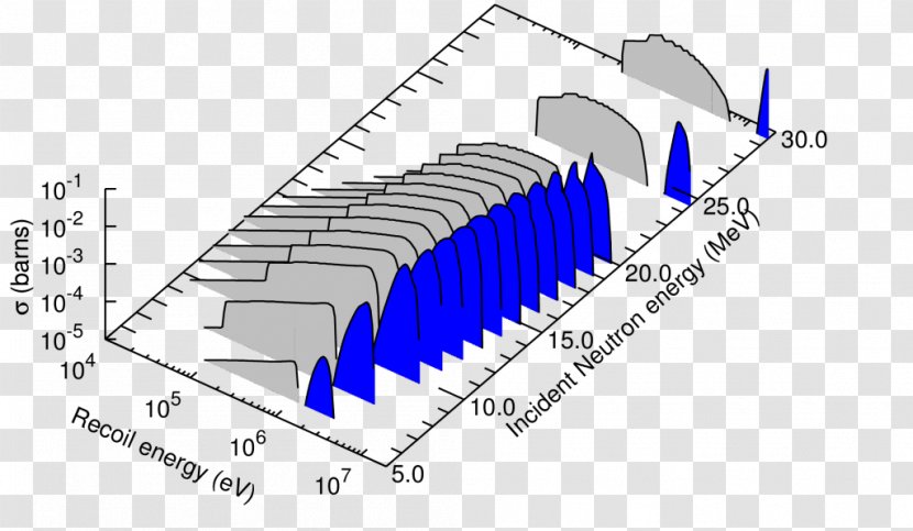 Engineering Line Angle Diagram - Structure Transparent PNG