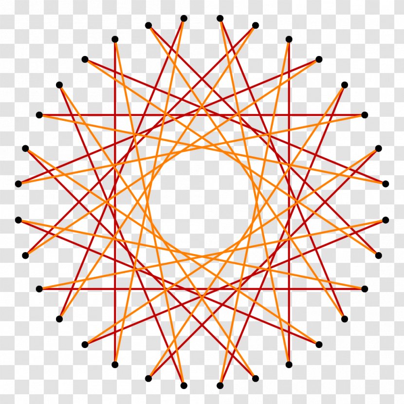 Algebra And Geometry Tetracontagon Circle - Symmetry - Art Transparent PNG
