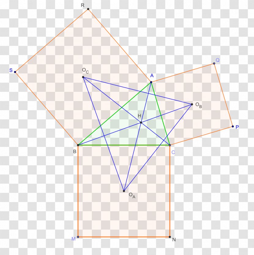 Portuguese Wikipedia Wikimedia Foundation French - Area Transparent PNG