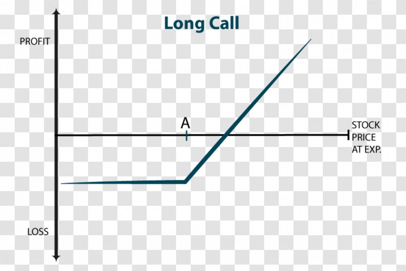 Document Line Angle - Triangle Transparent PNG