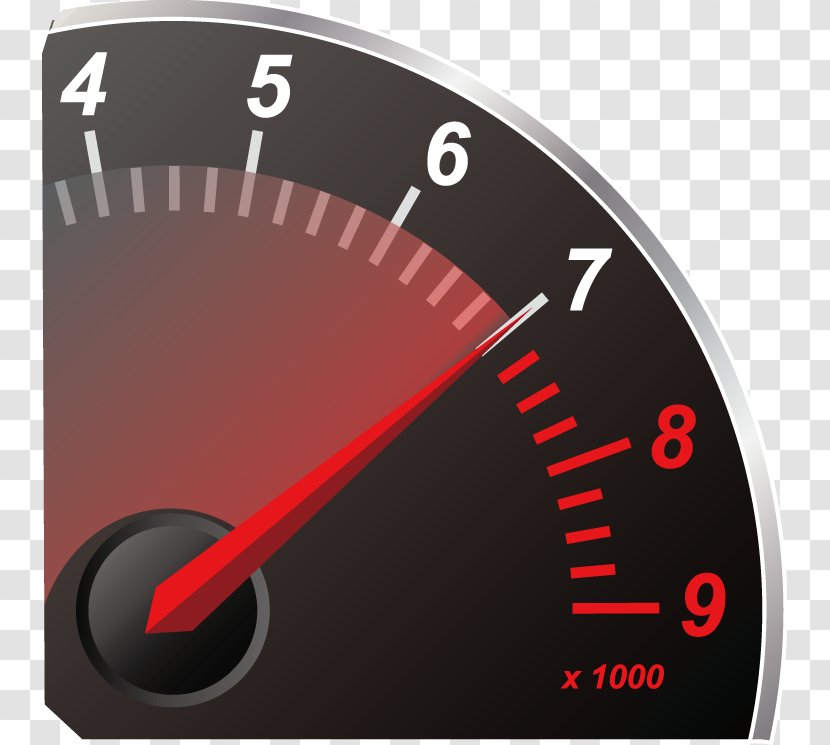Car Speedometer Dashboard - Step Speed Table Transparent PNG