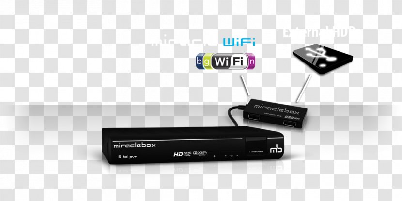 Electronics Radio Receiver - Audio - Wireless USB Transparent PNG