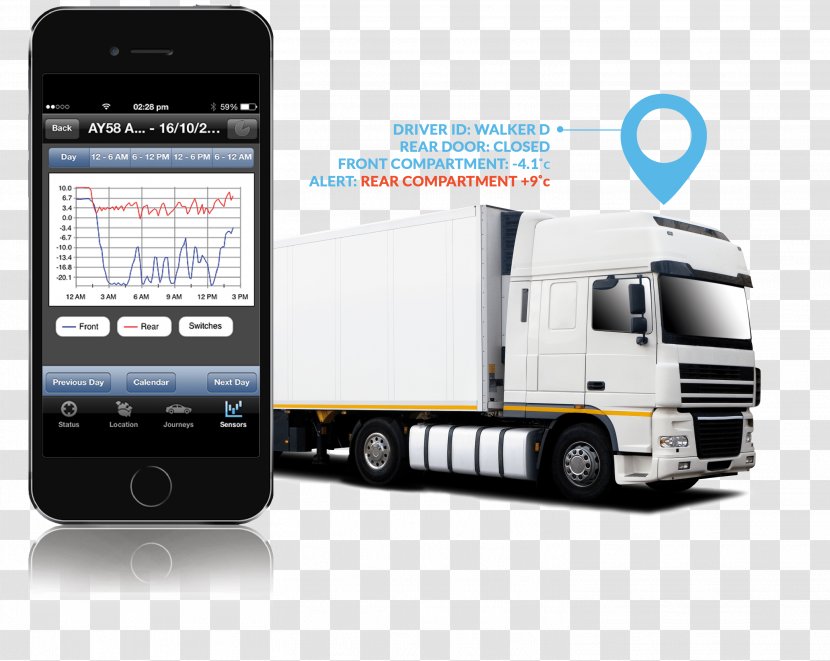 Car FRAMA International Logistics GmbH Snow Chains Rud Chain Inc - Technology - Gps Tracking System Transparent PNG