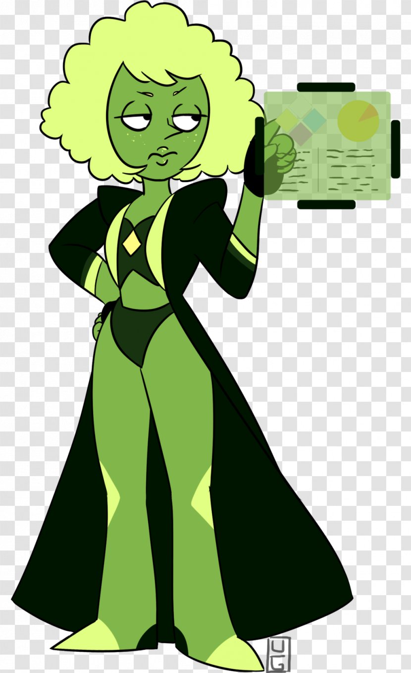 Peridot Green Art Pearl - Deviantart Transparent PNG