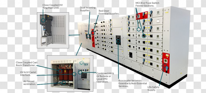 Circuit Breaker Electrical Network - Electronic Component Transparent PNG