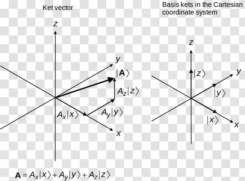 Triangle Point Diagram - Text Transparent PNG