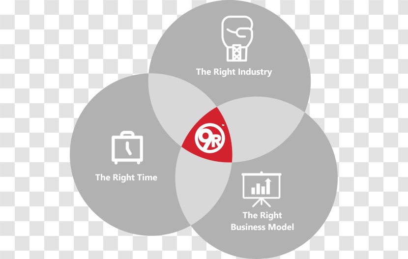 Franchising Car Fitness Centre 9ROUND Sales - Society Of Motor Manufacturers And Traders - Model Transparent PNG