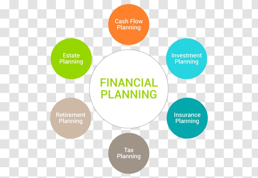 Financial Planner Finance Estate Planning Retirement - Life Insurance Transparent PNG