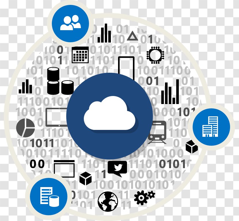 Technology Microsoft Dynamics NAV ERP - Diagram - Cloud Computing Security Transparent PNG