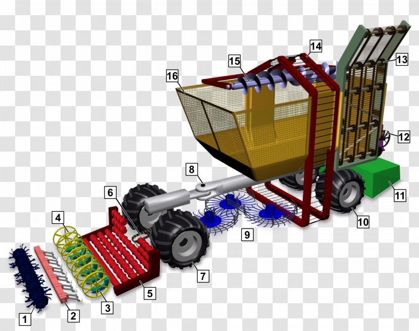 Sugar Beet Harvester ROPA Fahrzeug Und Maschinenbau Wikimedia Commons Wilhelm STOLL Maschinenfabrik GmbH HOLMER - Machine - Agriculture Transparent PNG